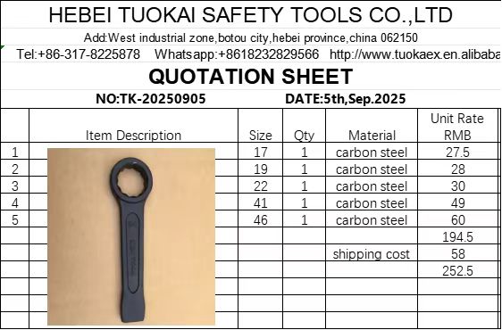 Цохьдог хар түлхүүр